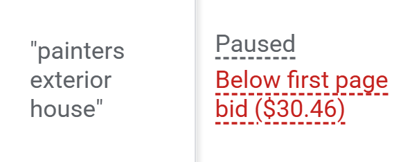 Screenshot from Google Ads, March 2026: Reported cost per click for select painting-related keywords in Western New York. $30.46
