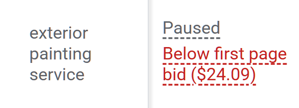 Screenshot from Google Ads, March 2026: Reported cost per click for select painting-related keywords in Western New York. $24.09
