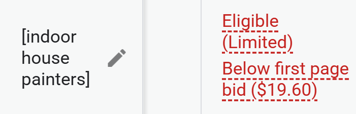 Screenshot from Google Ads, March 2026: Reported cost per click for select painting-related keywords in Western New York. $19.60