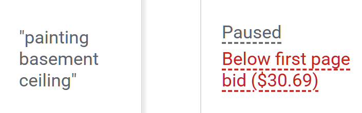 Screenshot of a keyword cost of $30.69