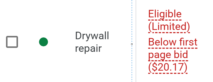 Screenshot of a keyword cost of $20.17