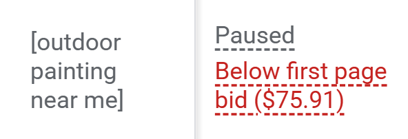 Screenshot from Google Ads, March 2026: Reported cost per click for select painting-related keywords in Western New York. 