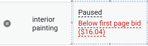 Screenshot from Google Ads, March 2026: Reported cost per click for select painting-related keywords in Western New York. 