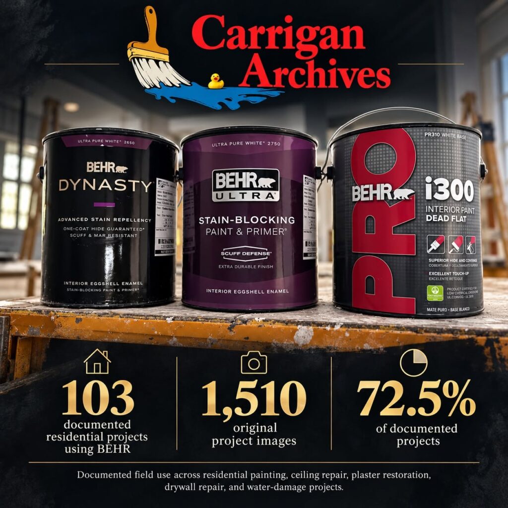 The Carrigan Archives 📚 - The Carrigan Archives The Carrigan Archives Behr share:
103 Documented Projects using Behr products
1,510+ Original project images
72.5% of documented projects use Behr products.
